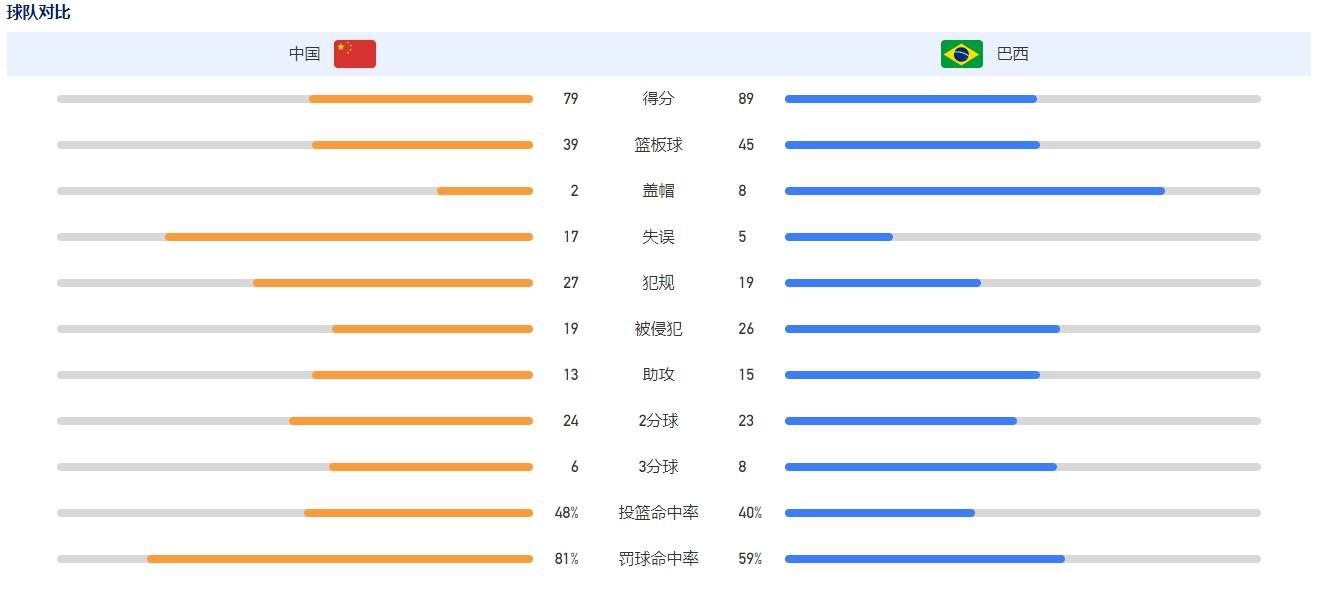 三级国产精品一区二区